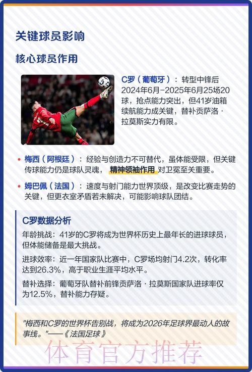 世界杯外围分析热门
