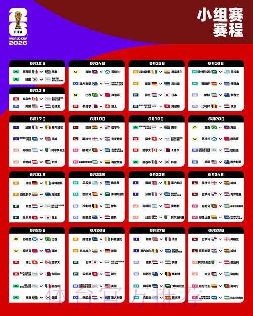 2026世界杯比分分析入口地址