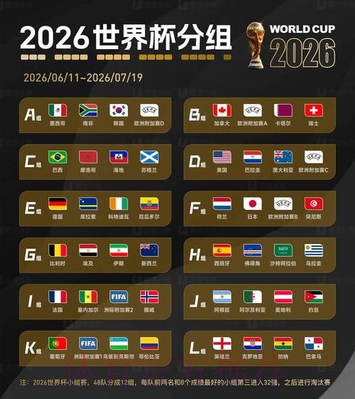 2026世界杯下注开户全站